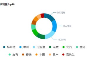 金年会官方网站-转折点！布莱顿单刀错失，法国杯冲刺阶段攻防权衡，引发热议，数据趋势出现新变化(rydercup莱德杯)
